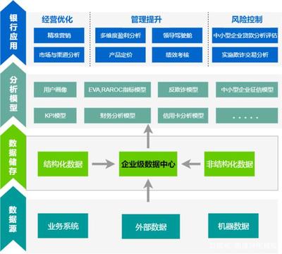 流程图的概念、应用与在企业总部管理中的数字化绘制指南