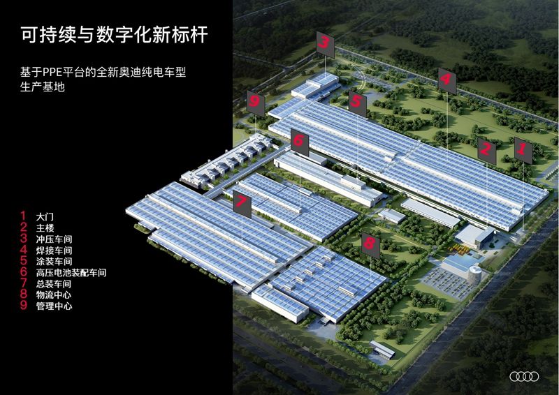 奥迪一汽新能源汽车项目正式奠基 旗舰工厂2024年底投产，赋能总部管理体系升级